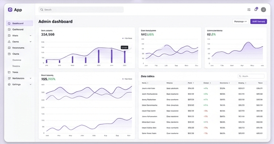 Custom Web Application
